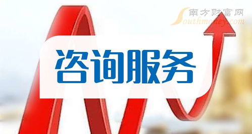 2025年9月11日技術咨詢服務板塊分析 哪些概念股有望受益？
